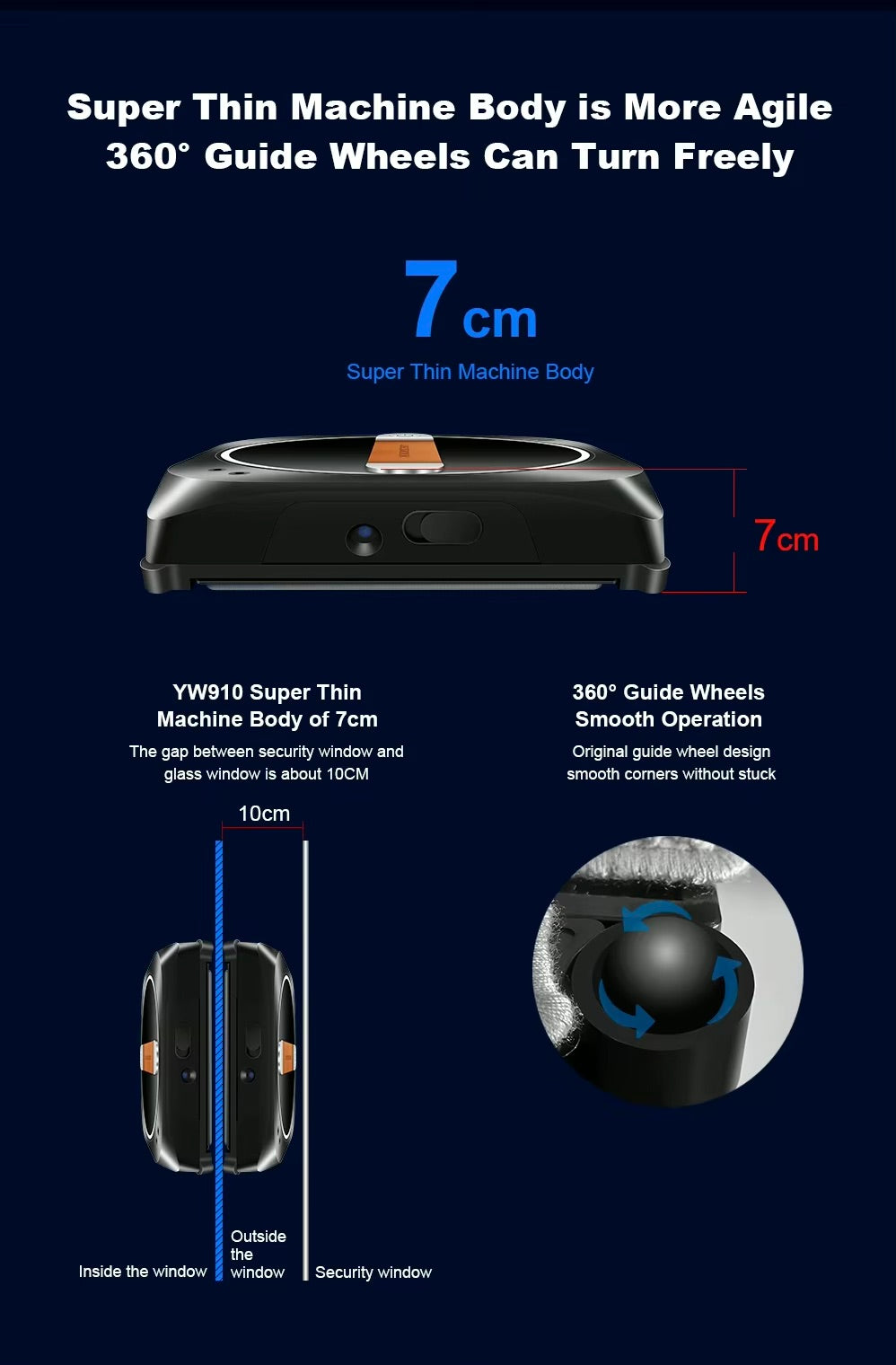 Liectroux Window Cleaning Robot, YW910, Mobile app, Remote control, Bluetooth, 216*216*70 mm, spray integrated in the robot